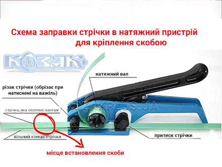 Схема заправки стрічки в натяжний пристрій