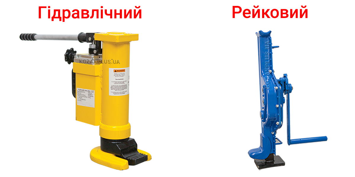 Гідравлічний та рейковий домкрати Гідравлічний та рейковий домкрати
