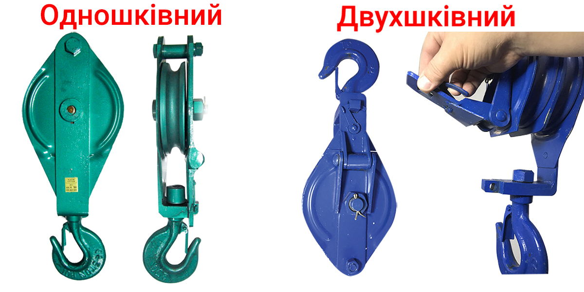 Одно- та двухшківні монтажні блоки Одно- та двухшківні монтажні блоки