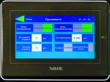 Панель керування
