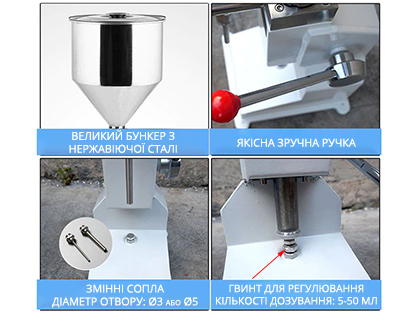 Головні елементи дозатора