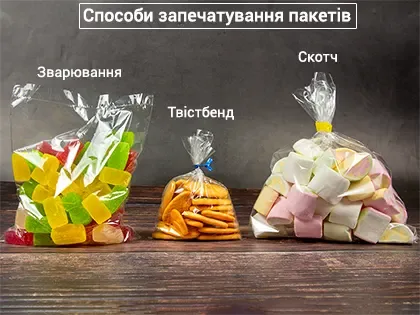 Способи запечатування пакетів
