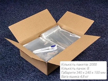 Габарити упаковки