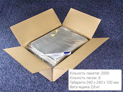 Габарити упаковки