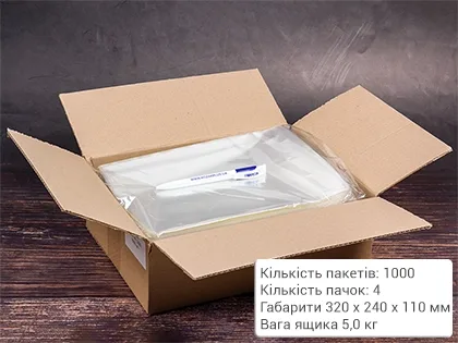 Габарити ящика