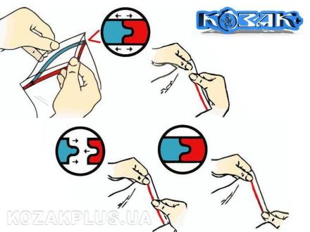 Процес використання пакета