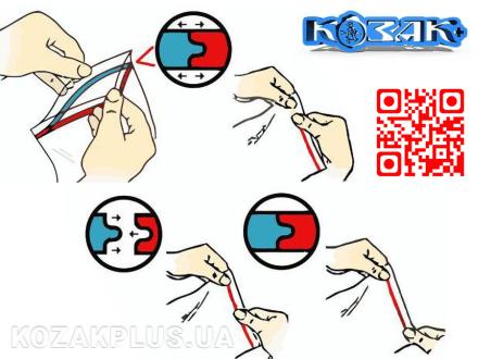 Процес використання пакета