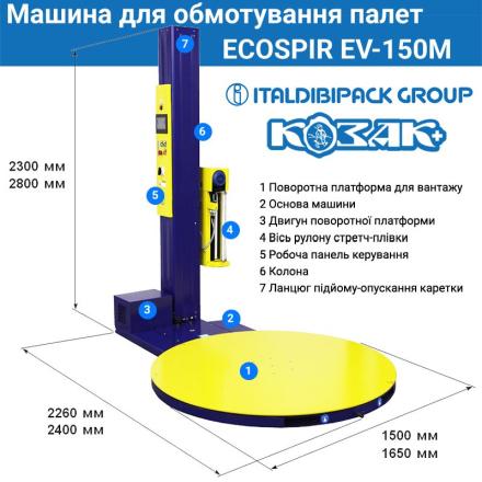Загальний вид обмотувальної машини для палет